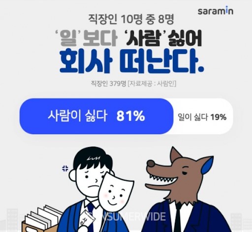 우리는 얼마나 솔직해질 수 있을까?